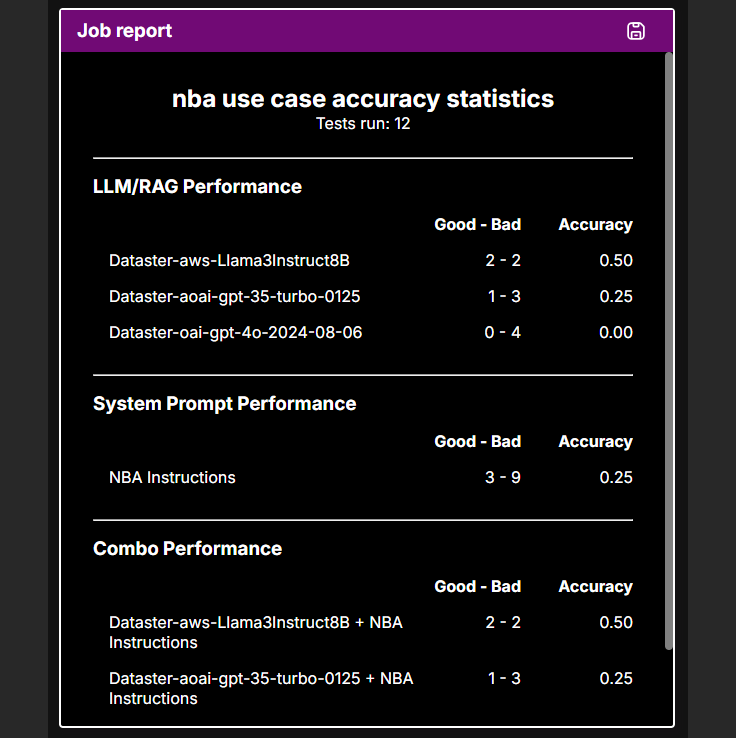 Auto Evaluation job results
