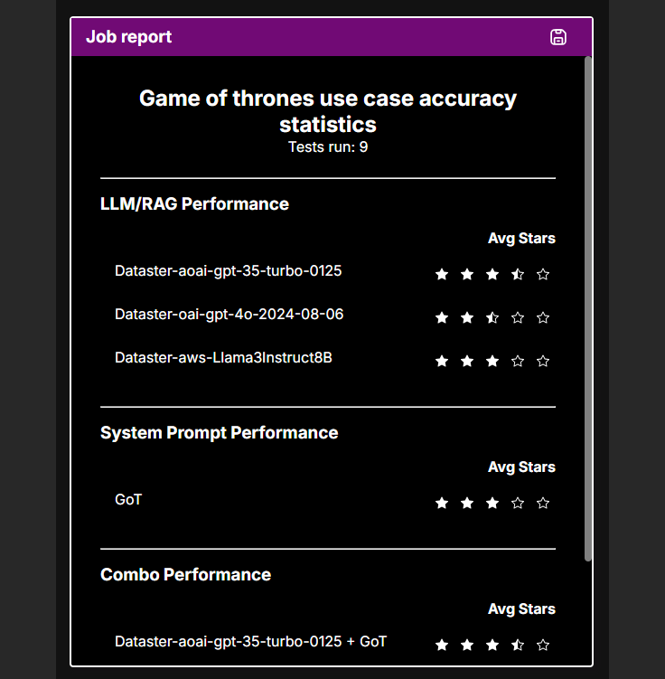 Human Evaluation Job Result