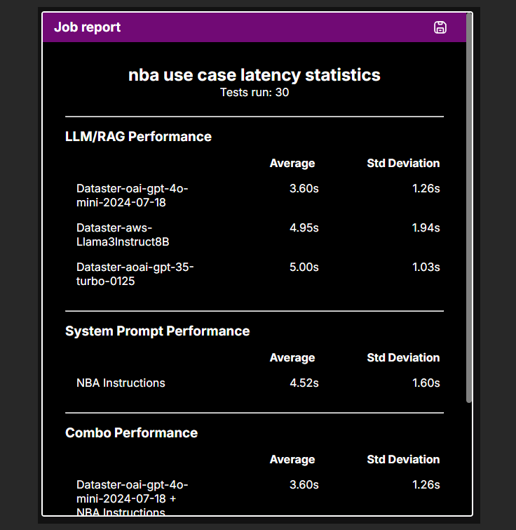 Latency job results Latency job results