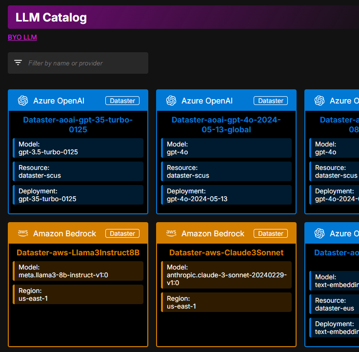 LLM management LLM catalog